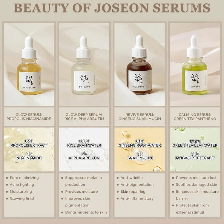 Beauty of Joseon Korean Revive Glow Serum – Green Tea, Propolis & Ginseng